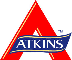 Regime atkins menu