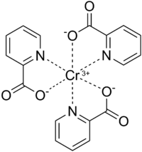 picolinate chrome iii phenq ingredient